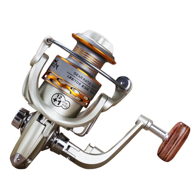 are there left and right handed fishing reels Full Meta Left/Right Hand Fishing Reel – Down By The Bay